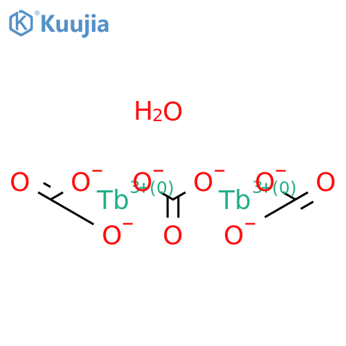 TERBIUM(III) CARBONATE HYDRATE structure
