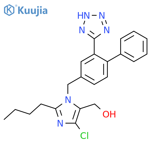 Losartan structure