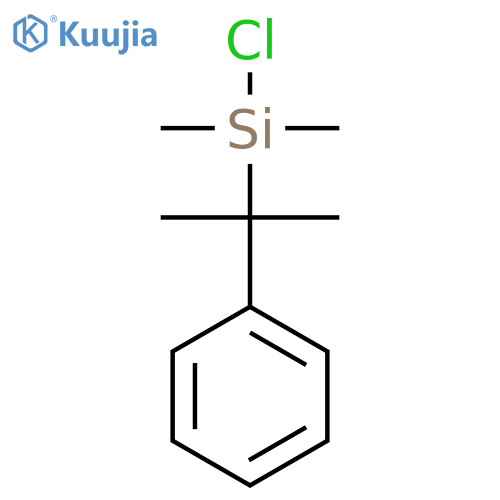 Chlorodimethyl(2-phenylpropan-2-yl)silane structure