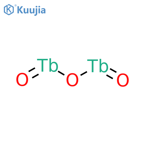 Terbuim oxide structure