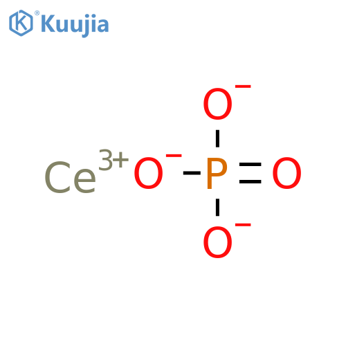 Cerium (III) phosphate hydrate structure