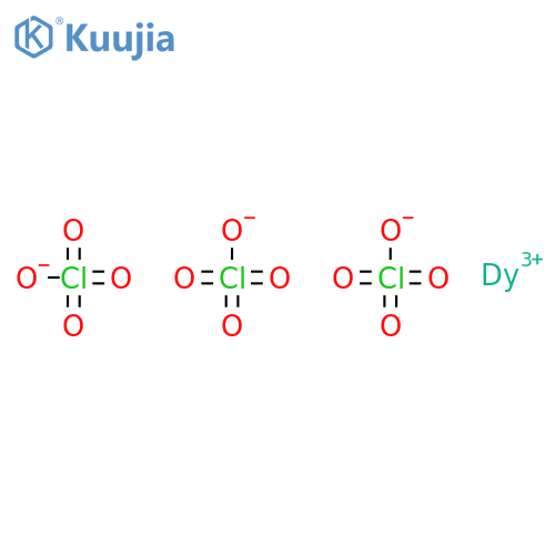 Perchloric acid,dysprosium(3+) salt (8CI,9CI) structure