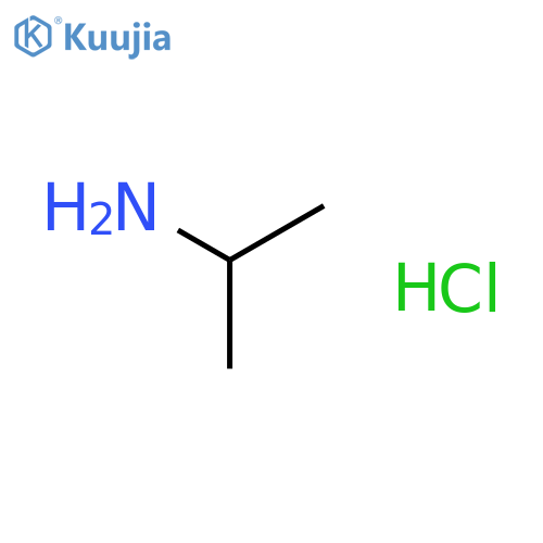 Isopropylamine hydrochloride structure