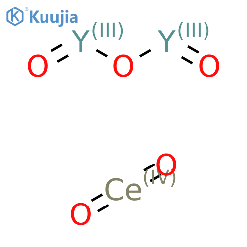Cerium(IV) oxide-yttria doped structure