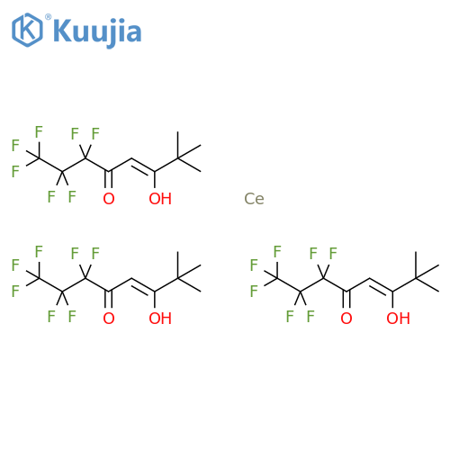 cerium fod structure