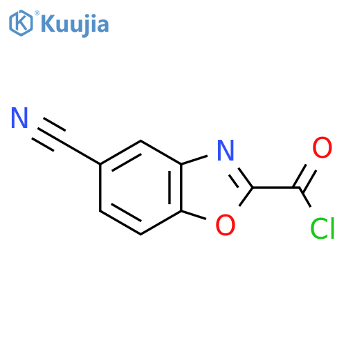 5-Cyanobenzo[d]oxazole-2-carbonyl chloride structure