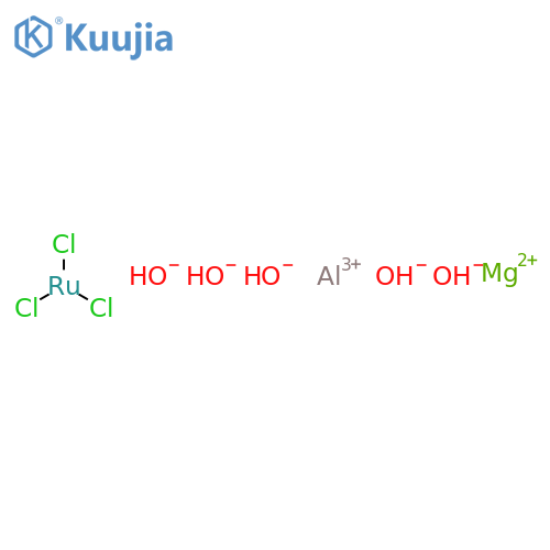 Aluminum magnesium ruthenium chloride hydroxide structure