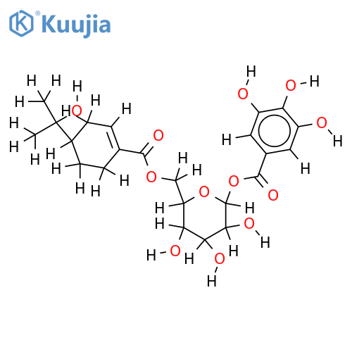 eucaglobulin structure