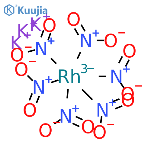 potassium hexanitrorhodate(iii) structure