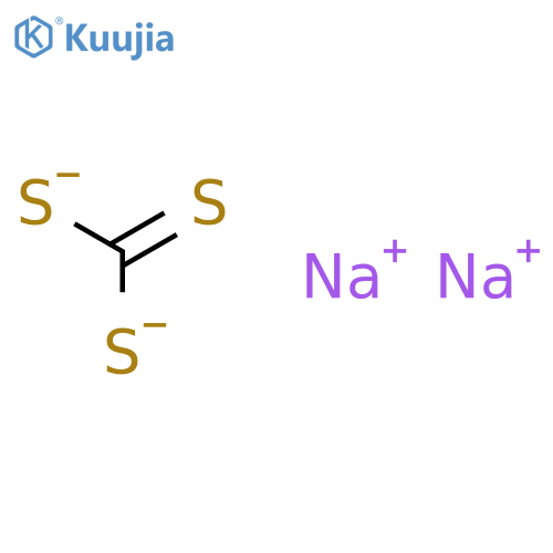 Sodium Trithiocarbonate structure