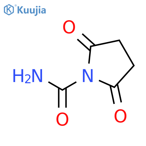 2,5-dioxo-1-Pyrrolidinecarboxamide structure