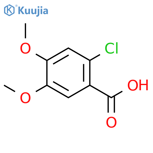2-Chloro-4,5-dimethoxybenzoic acid structure
