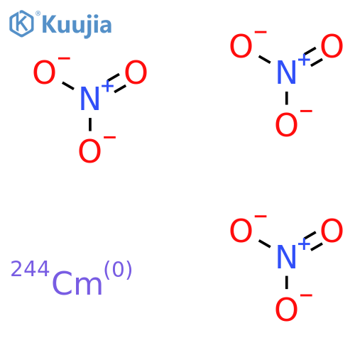 Nitric acid, curium-244Cm salt structure
